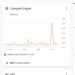 GCP谷歌云手动dd windows系统一键脚本-MJJ工作室